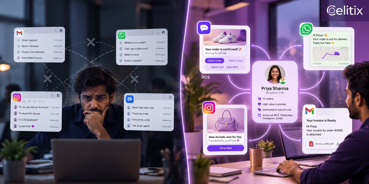 How rcs messaging works - comparison view How rcs messaging works shown in a working setup, covering rcs messaging explained and verified sender rcs