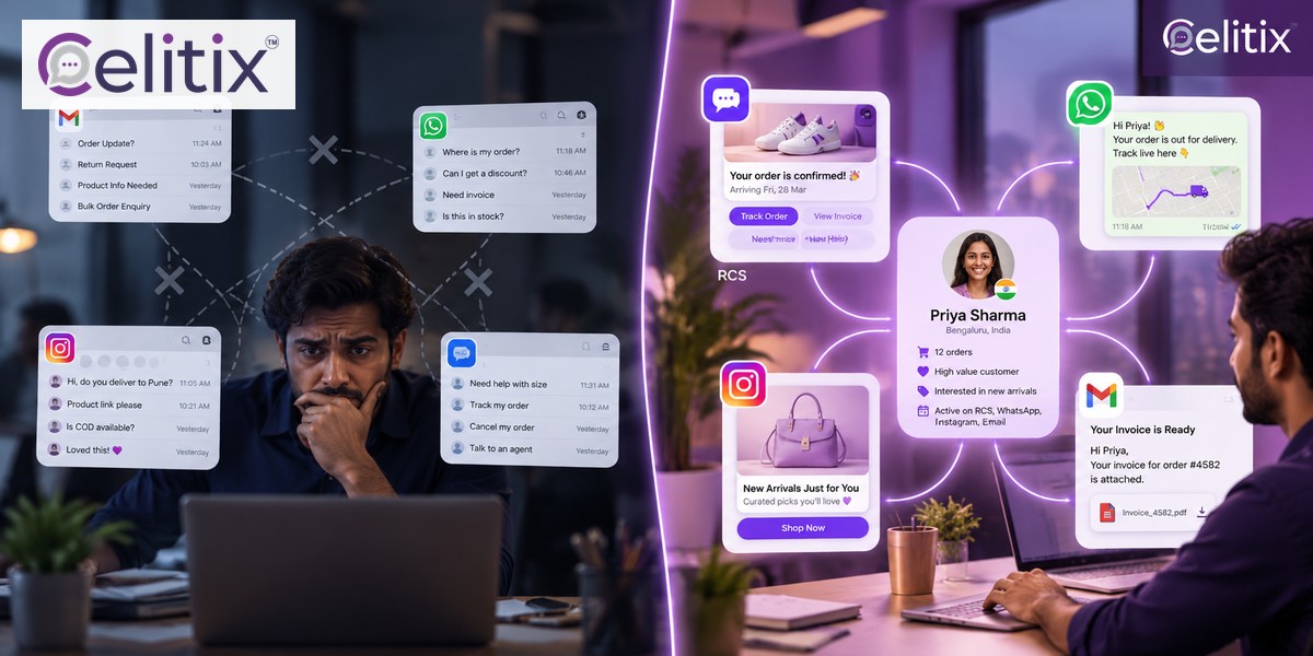 Rcs messaging vs sms, which channel to use and when, compared for India