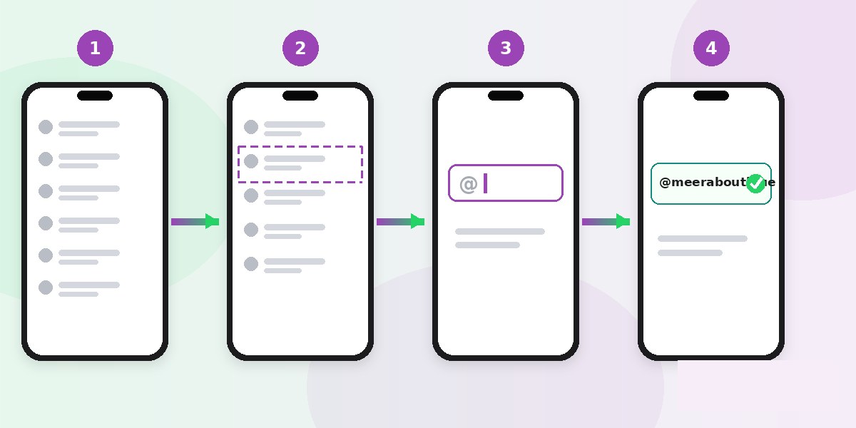 How to get WhatsApp username for a shop, where a whatsapp username for business replaces the number and a whatsapp username available is claimed